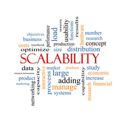 Scalability Word Cloud Concept