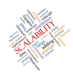 Scalability Word Cloud Concept Anlged