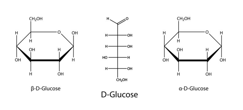 Structural chemical formulas of glucose (D-glucose)