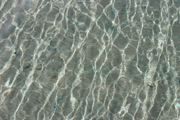 Texture of Water