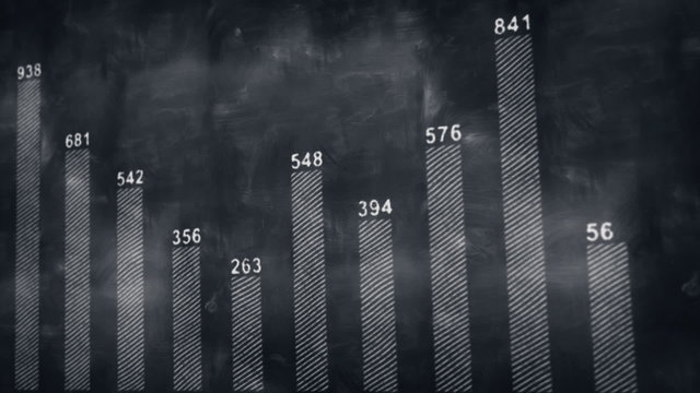 graph chart on blackboard loopable