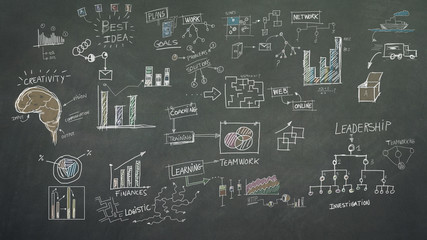 Business concepts blackboard
