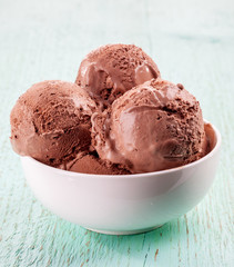 Chocolate ice cream