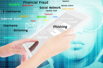 Person Using A Digital Tablet,Network Piracy