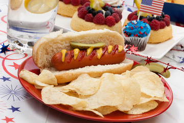 4th of July Party Table