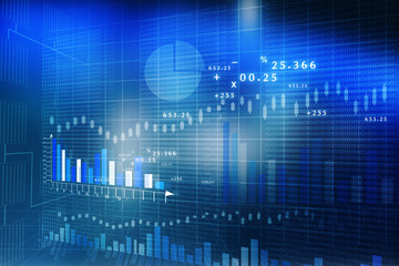 Stock Market Chart ..