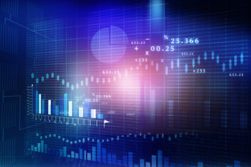 Stock Market Chart ..