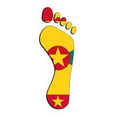 Grenada footprint