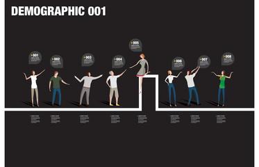 Infographic illustrating different demographics