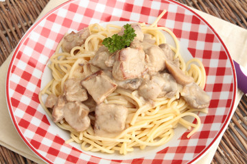 sauté de porc sauce champignons