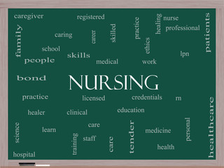 Nursing Word Cloud Concept on a Blackboard