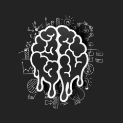 Drawing business formulas: brain