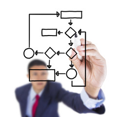 Businessman look up and writing blank diagram