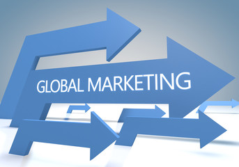 Global Marketing