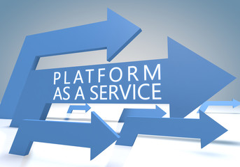 Platform as a Service