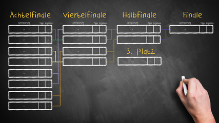 Spielplan © fotogestoeber