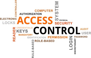 word cloud - access control