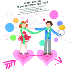 Illustration of propose