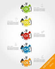 colorful timeline with technical rings