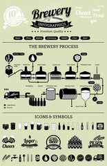 Brewery infographics with beer elements & icons - 66131325