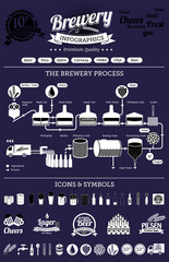 Brewery infographics with beer elements & icons dark