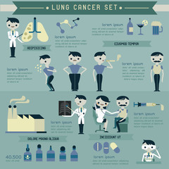 Lung cancer set and info graphics