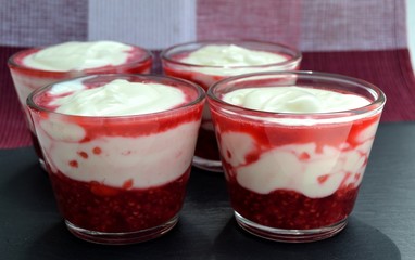 Panna cotta aux fruits rouges