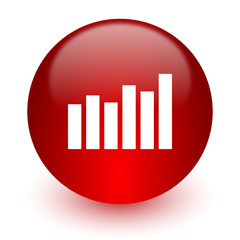 graph red computer icon on white background