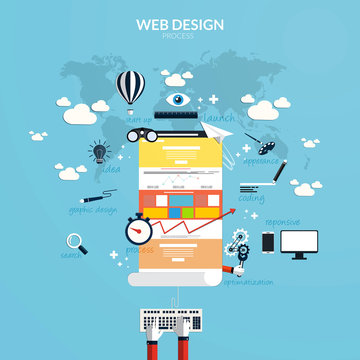 Flat design concept of responsive web design