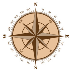 Wind rose
