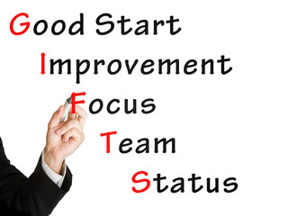 GIFTS daily sprint meeting keywords