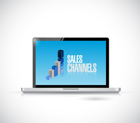 Fototapeta premium computer sales channels illustration design