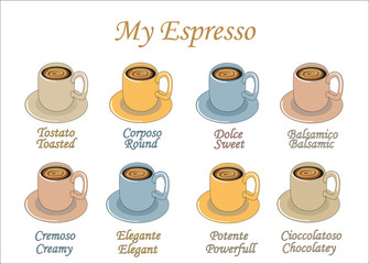 my espresso