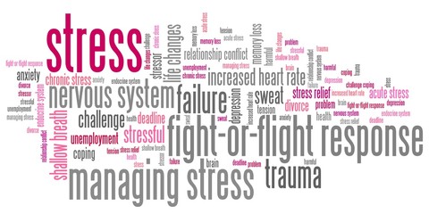 Stress - word cloud illustration
