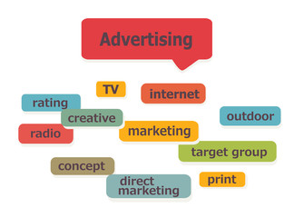 Advertising Word Graphic. TV, radio, outdoor and print