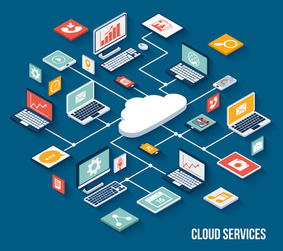Mobile cloud services isometric