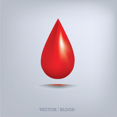 Red blood drop icon ,Blood type,blood group,