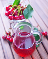cherry juice