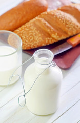 milk and bread