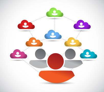 cloud avatar people network connection.
