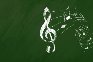 Music blackboard