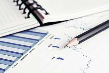 Financial graphs and charts analysis