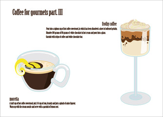 coffe for gourmets part. III