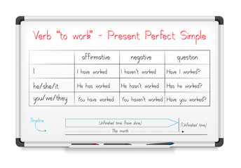 verb "to work" in Present Perfect Simple Tense