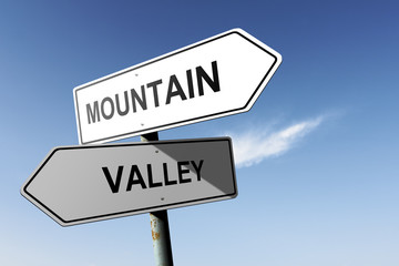 Mountain and Valley directions.  Opposite traffic sign.