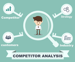 competitor analysis concept