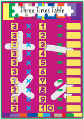 Multiplication Math drill with Three Times Table