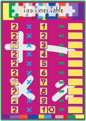 Multiplication Math drill with Two Times Table