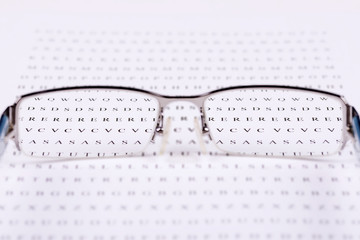 Gafas Vision