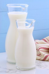 retro styling  milk